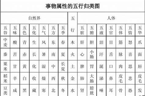 乾五行|乾字的五行属性